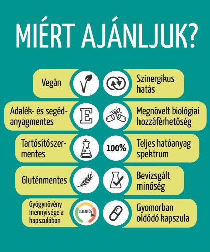 Eukaliptusz olaj + borsmenta - 60 db étrend-kiegészítő FineDrops gyógynövénykapszula