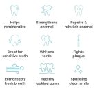 Remineralizáló gyógynövényes fogkrém 75 ml - PRO Hydroxyapatite - HIMALAYA