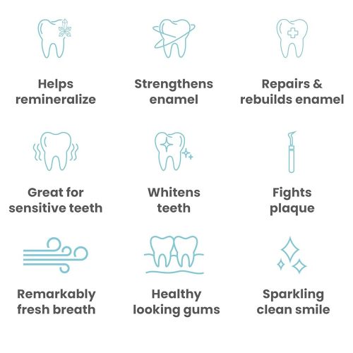 Remineralizáló gyógynövényes fogkrém 75 ml - PRO Hydroxyapatite - HIMALAYA