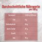 Torokpasztilla tengeri sóval 180 db - Sanct Bernhard