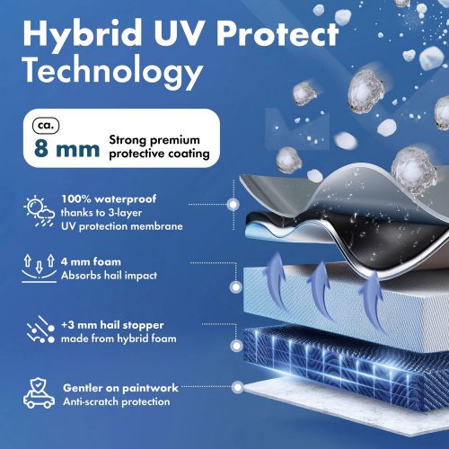 Autótakaró ponyva jégeső ellen - CAR - XXL méret - HYBRID + UV PROTECT - WALSER 5-525-575