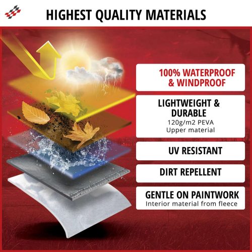 Motortakaró ponyva BASIC - M méret - 215x95x120 cm ezüst - WALSER