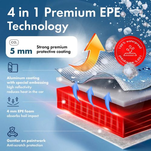 Autótakaró ponyva jégeső ellen - CAR - 3 méret - PREMIUM ALU-EPE + UV PROTECT - WALSER 3-425-474