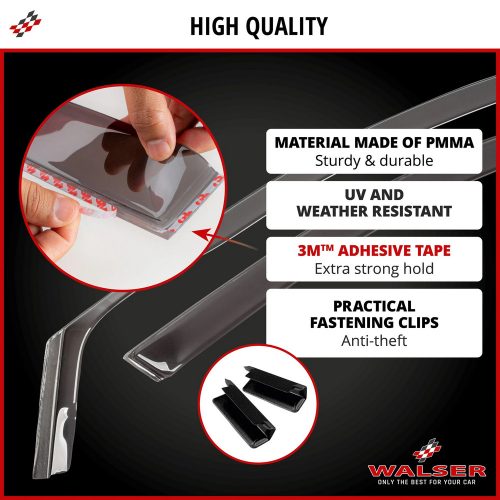 Légterelő szett 4 db-os - Hyundai Tucson 2020.10- (NX4E, NX4A) - WALSER