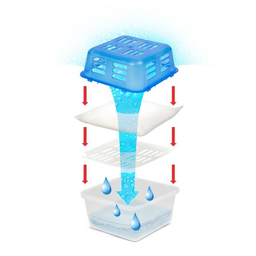 Páramentesítő tartály 700 ml - 2 db illatmentes párnával