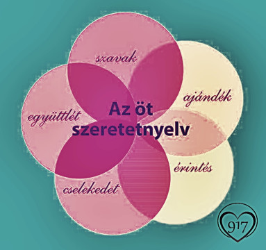 Az öt szeretetnyelv